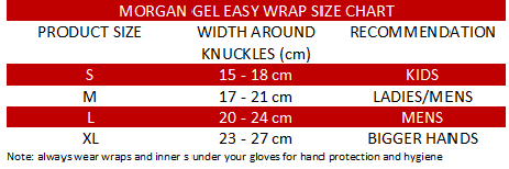 Easy Wrap gel gloves size chart