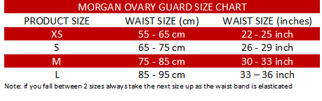 Morgan sports ladies ovary protector size guide