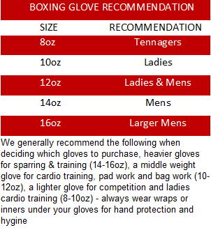 Morgan boxing glove size guide