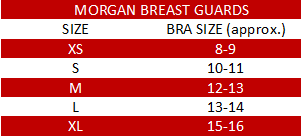 Morgan Female breast guard size chart