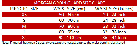Morgan Steel groin guard size chart