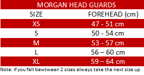 Head guard Size chart for morgan head guards