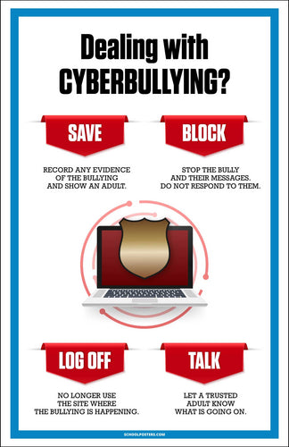 anti cyber bullying posters