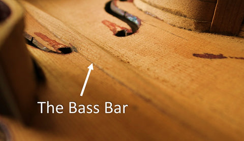 The bass bar fitted to a violin