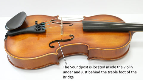 Where is the Soundpost on a Violin?