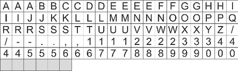 Inhalt von Pickardt Typensortiment TS 106 (EuroNorm)