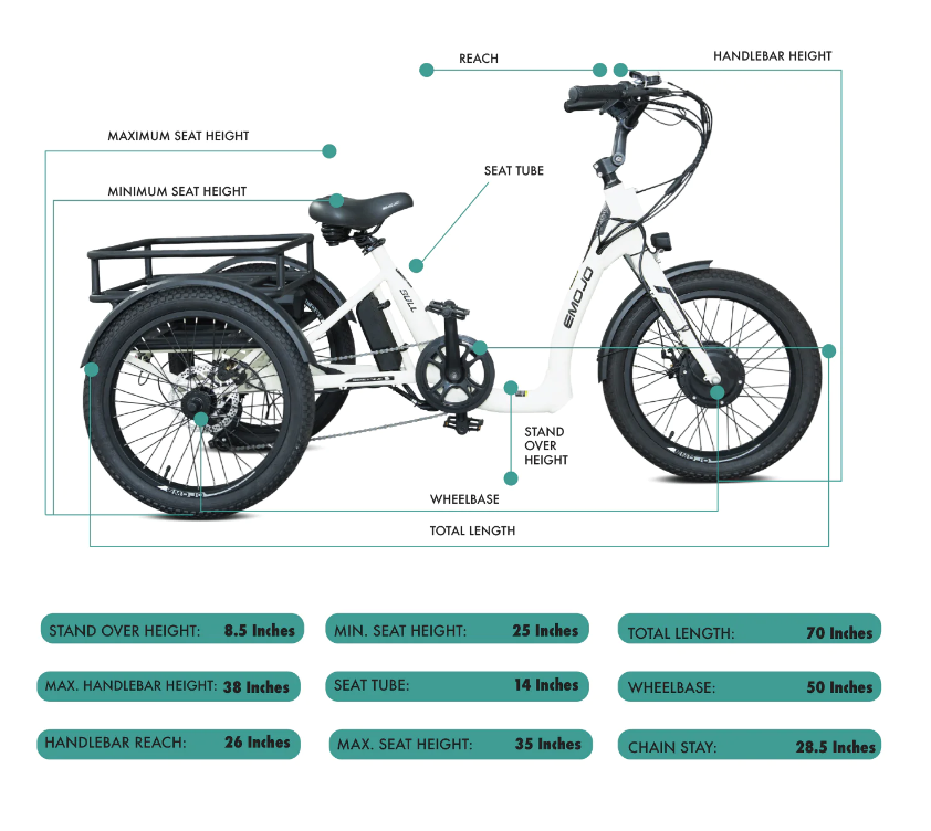 Emojo Bull Electric Trike specification illustration