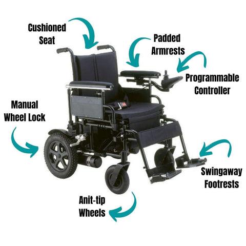 Drive Medical Cirrus Power Wheelchair