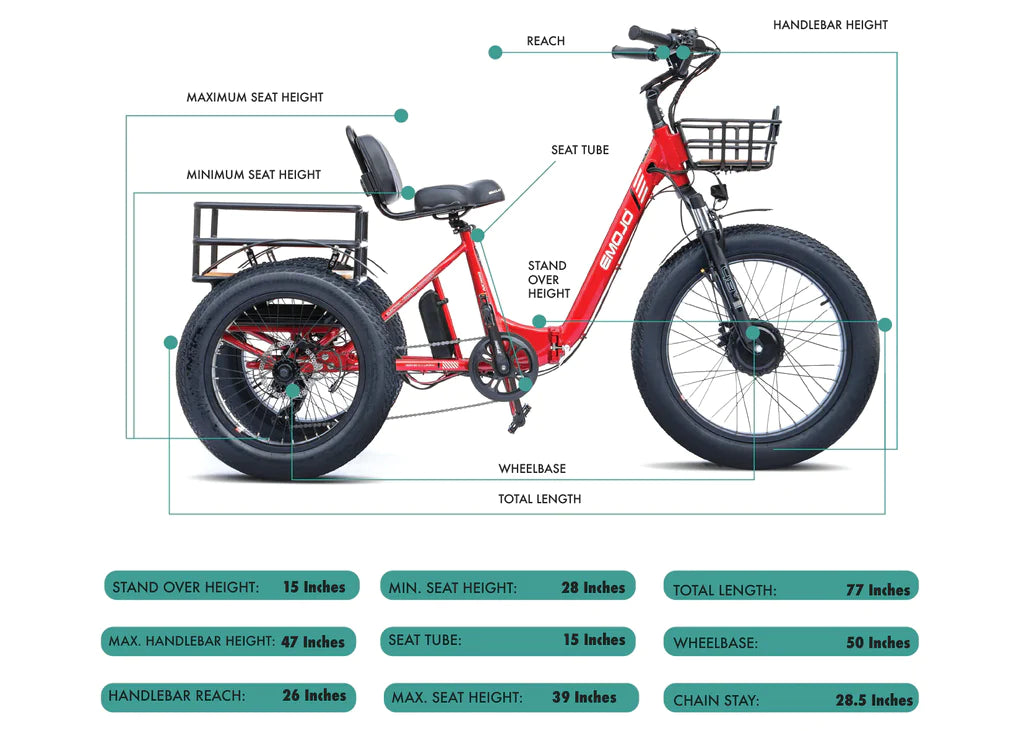 Emojo Bison Pro specification illustration