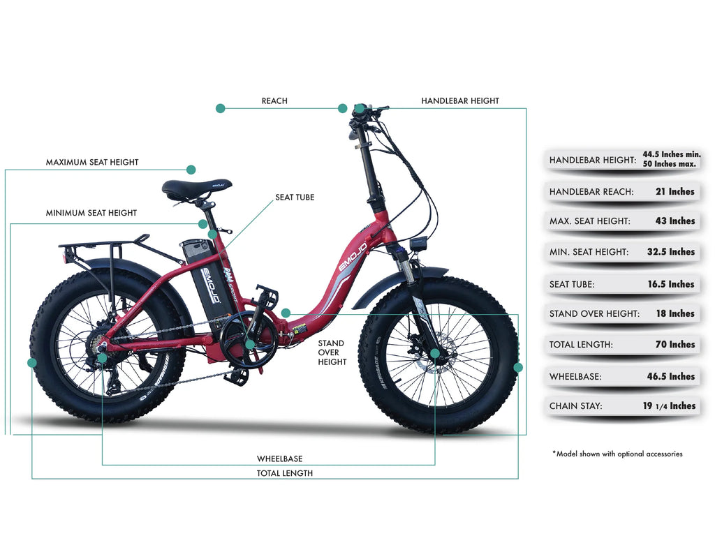 Ram SS e-bike product feature illustration