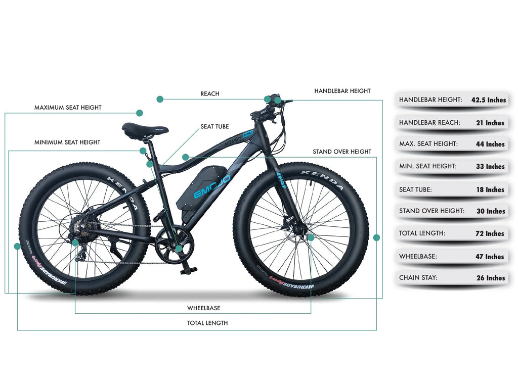 Emojo Wildcat Pro 750 Electric Bike Specifications