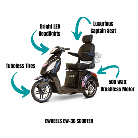 ewheels-ew-36-features