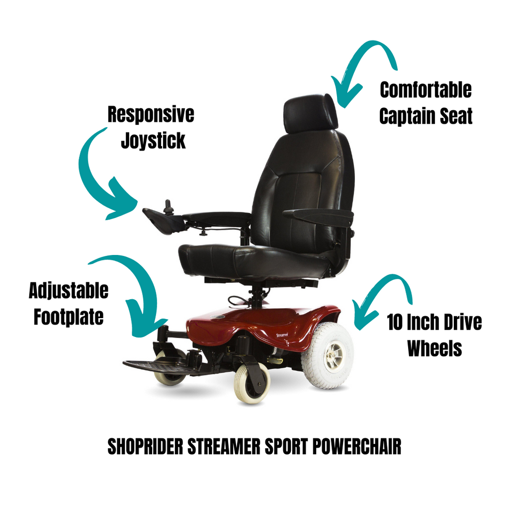 shoprider-streamer-sport-powerchair