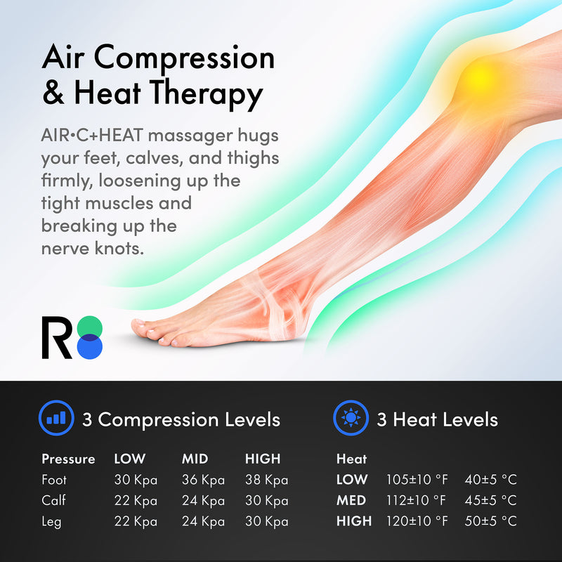 ReAthlete Air-C Pro Full Leg Compression Massager