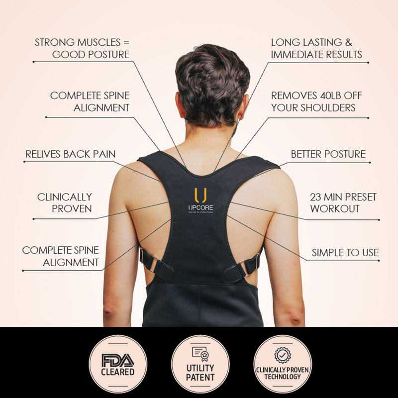 UpCore - One Click for Long Lasting Perfect Posture