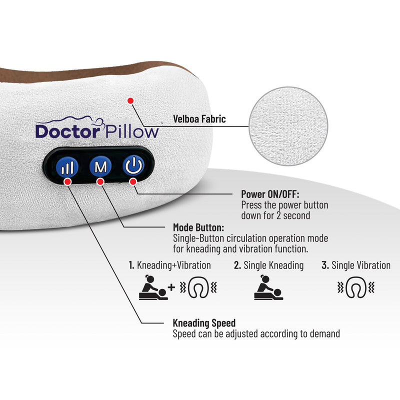 Brookstone Heated Shiatsu Neck & Lumbar Massage Pillow