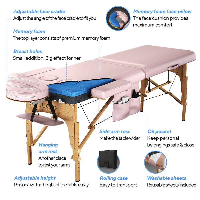 Therapist's Choice Memory Foam Massage Table Topper for sale online