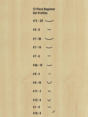 Schaaf Tools Profile Chart for the 12 Piece Foundation Wood Carving Set for Beginners