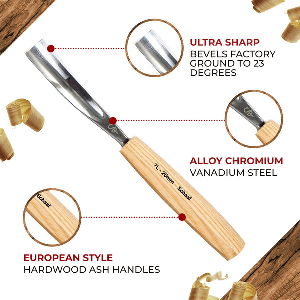 Schaaf Wood Carving Tools Knife Kit | Wood Carving Kit Includes Detail Whittling Knife, Sloyd Carving Knife, Spoon Carving Knife, Basswood Carving