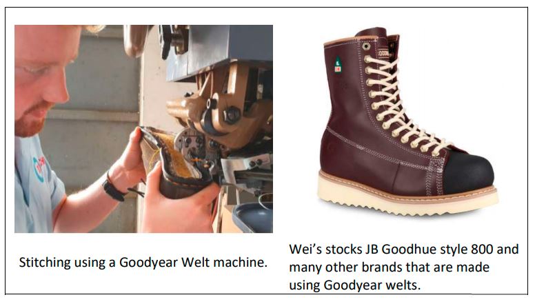 Work Boot FAQ | Wei's Western Wear