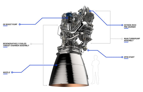 Blue Origin BE-4 rocket engine