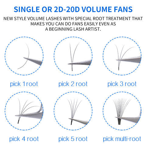 Single or 2D-20D Volume Fans