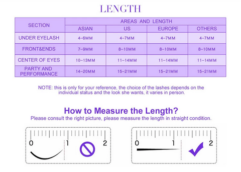 lash extension length chart