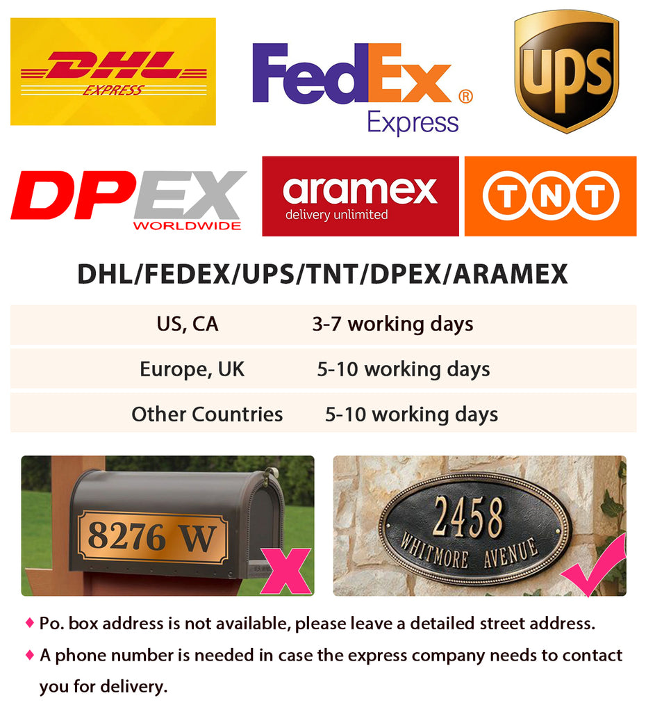 the package probably arrive within 3-10 working days. (Different areas have different delivery times)