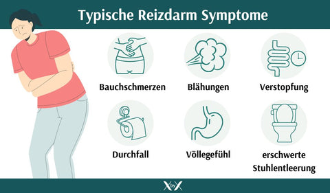 Reizdarm Symptome Reizdarmsyndrome IBS