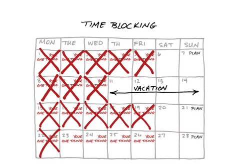 time blocking