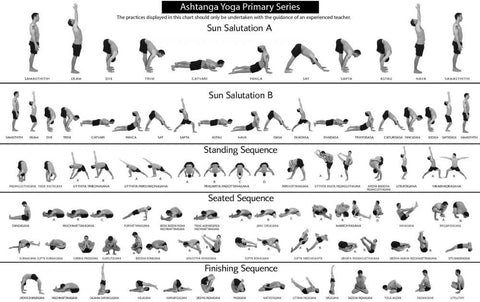 ashtanga yoga series