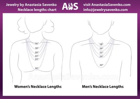 Necklace Chain Length Chart