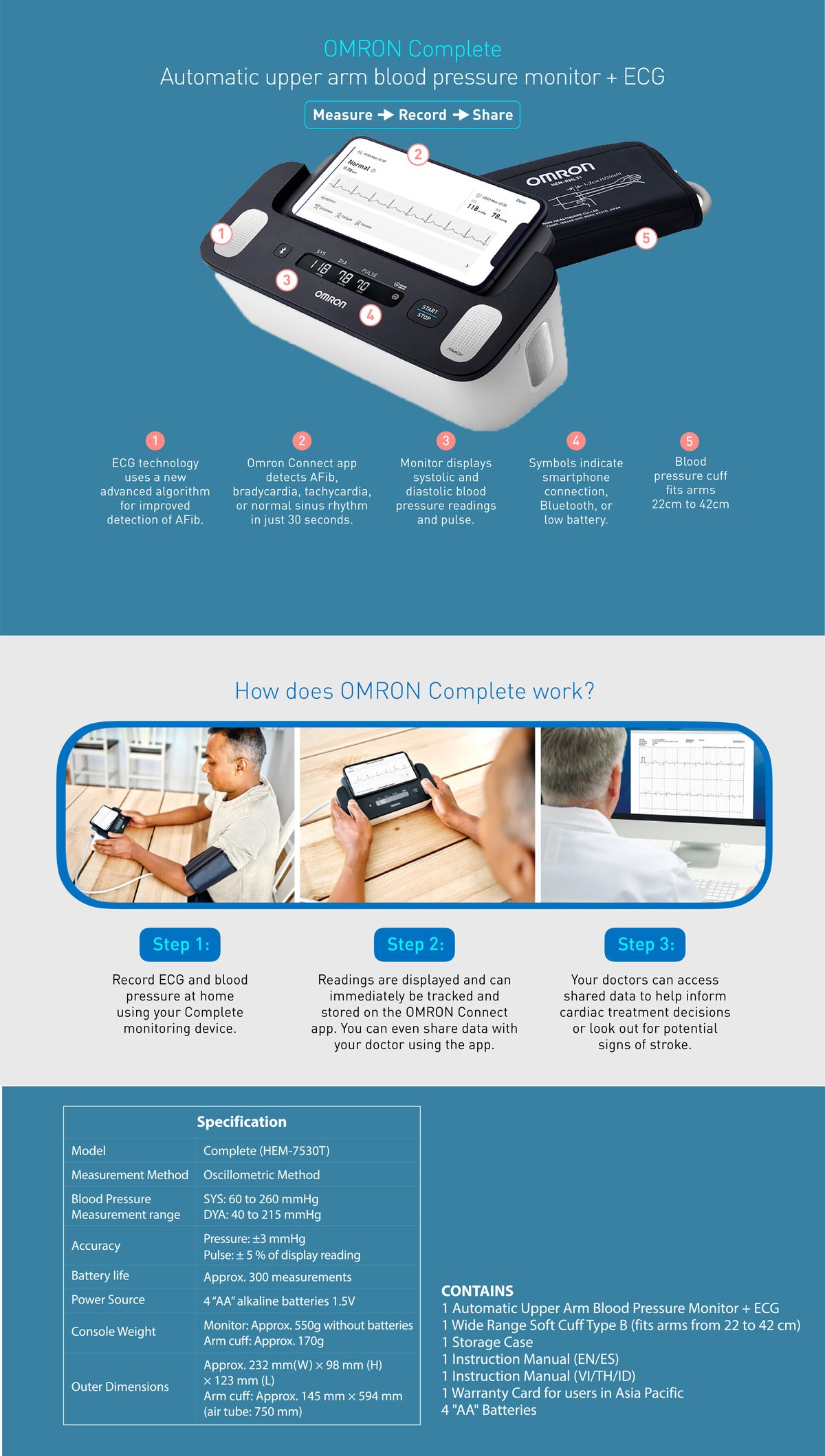 OMRON Upper Arm Blood Pressure Monitor + ECG HCR-7800T