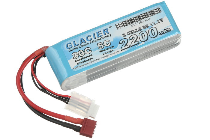 Pack batterie Li-ion + chargeur rapide + sac Schneider - Camac Cie