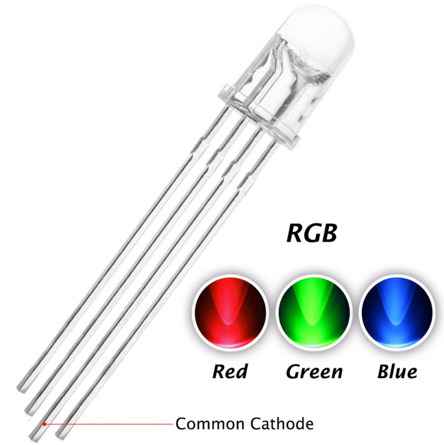 rgb common cathode led vs common anode