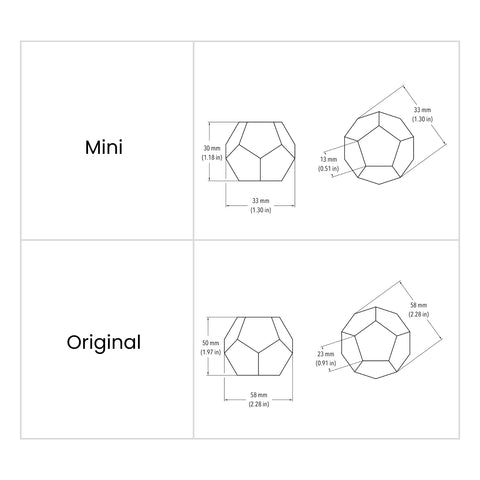 The MUNDUS Size Guide at Brain Spice