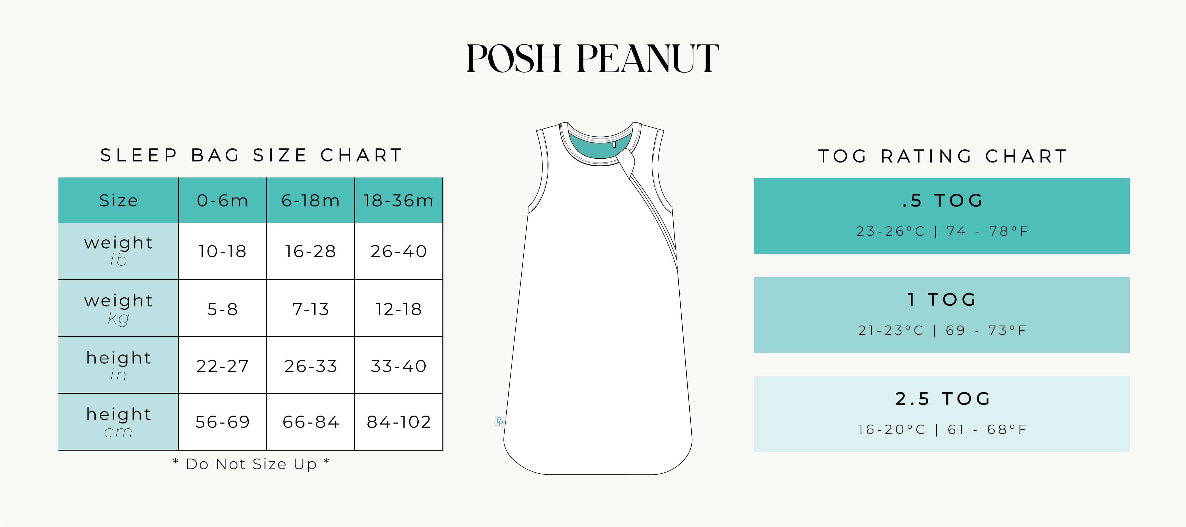 Posh Peanut Size Chart