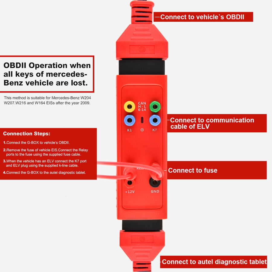 Autel G-box connect to autel diagnostic tablet