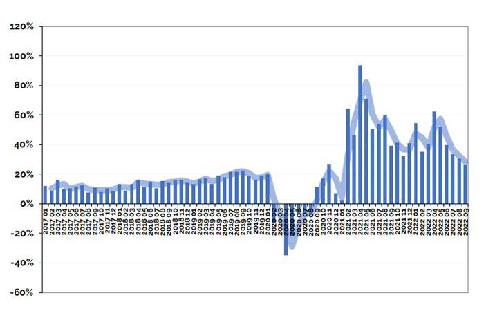 CREDIT AND DEBIT CARD MARKET IN COLOMBIA: INCOME and PROFITABILY ANALYSIS BY ISSUER