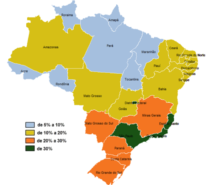 Mercado de Salud y Dentales en Brasil - Competencia y Proyecciones - Estadísticas - RankingsLatAm