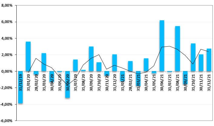 CONSUMER AND COMMERCIAL LENDING MARKET IN GUATEMALA: COMPETITIVE LANDSCAPE REPORT.