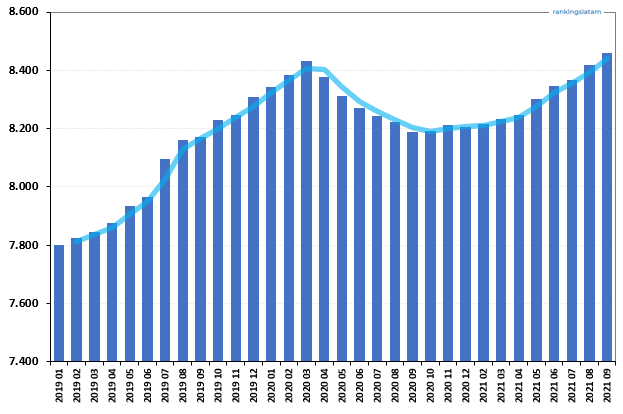 CONSUMER LENDING MARKET IN PANAMA: COMPETITIVE LANDSCAPE REPORT.