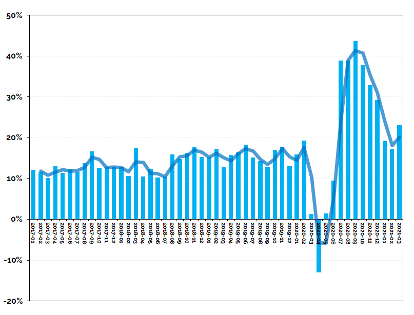 CREDIT AND DEBIT-PREPAID CARD PAYMENTS IN BRAZIL MARKET RESEACH REPORT