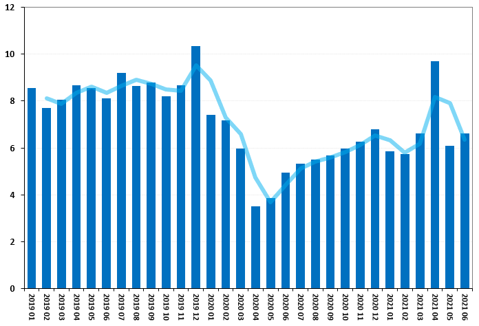 <img src="https://cdn.shopify.com/s/files/1/0262/6142/2140/files/CREDIT_CARD_MARKET_IN_ECUADOR_INDUSTRY_STATISTICS_AND_ISSUERS_RANKING_FORECAST_SCENARIOS_202106.png?v=1627994060" alt="CREDIT CARD MARKET IN ECUADOR. INDUSTRY STATISTICS AND ISSUERS RANKING. FORECAST SCENARIOS." />