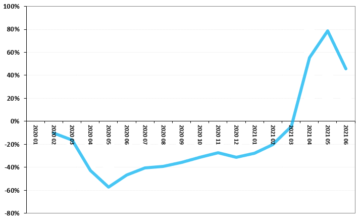 <img src="https://cdn.shopify.com/s/files/1/0262/6142/2140/files/CREDIT_CARD_MARKET_IN_ECUADOR_INDUSTRY_STATISTICS_AND_ISSUERS_RANKING_FORECAST_SCENARIOS_202106.png?v=1627994060" alt="CREDIT CARD MARKET IN ECUADOR. INDUSTRY STATISTICS AND ISSUERS RANKING. FORECAST SCENARIOS." />