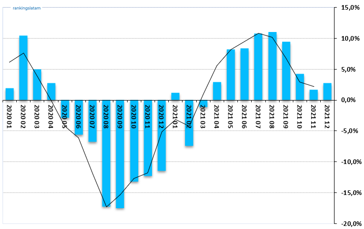 INSURANCE IN COSTA RICA: COMPETITIVE AND TECHNICAL ANALYSIS BY INSURER. MARKET REPORT