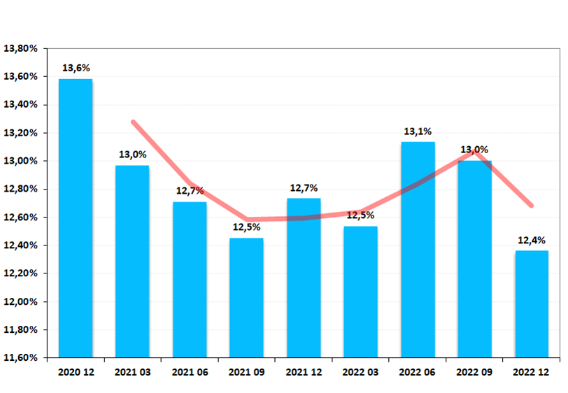 CANALES DE DISTRIBUCIÓN DE SEGUROS EN COLOMBIA - INFORME DE INVESTIGACIÓN