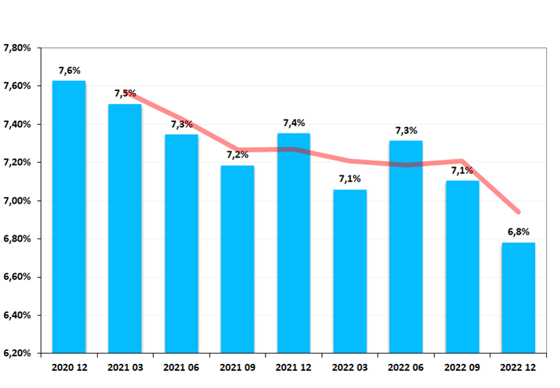 CANALES DE DISTRIBUCIÓN DE SEGUROS EN COLOMBIA - INFORME DE INVESTIGACIÓN