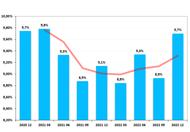 CANALES DE DISTRIBUCIÓN DE SEGUROS EN COLOMBIA - INFORME DE INVESTIGACIÓN