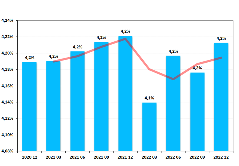 CANALES DE DISTRIBUCIÓN DE SEGUROS EN COLOMBIA - INFORME DE INVESTIGACIÓN